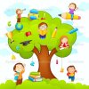 depositphotos_11962793-Kids-studying-on-Tree.jpg